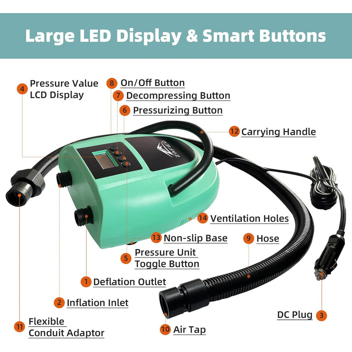 Електричний насос для надувних виробів 12V, 20PSI, LCD дисплей, для SUP, човнів, матраців