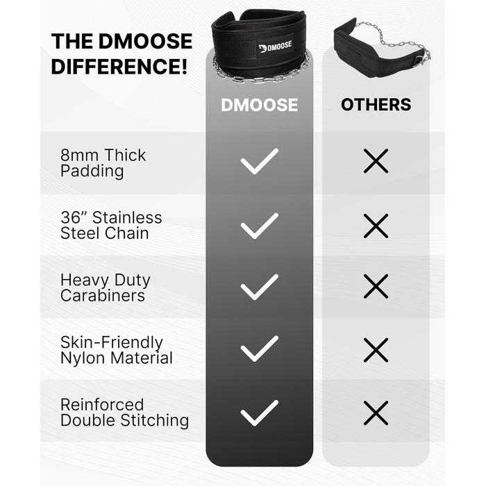 Пояс для важкої атлетики DMoose Dip-Gürtel зі сталевою ланцюгом 36' - для підтягувань та присідань, пояс для чоловіків та жінок, з неопреновою підтримкою, чорний