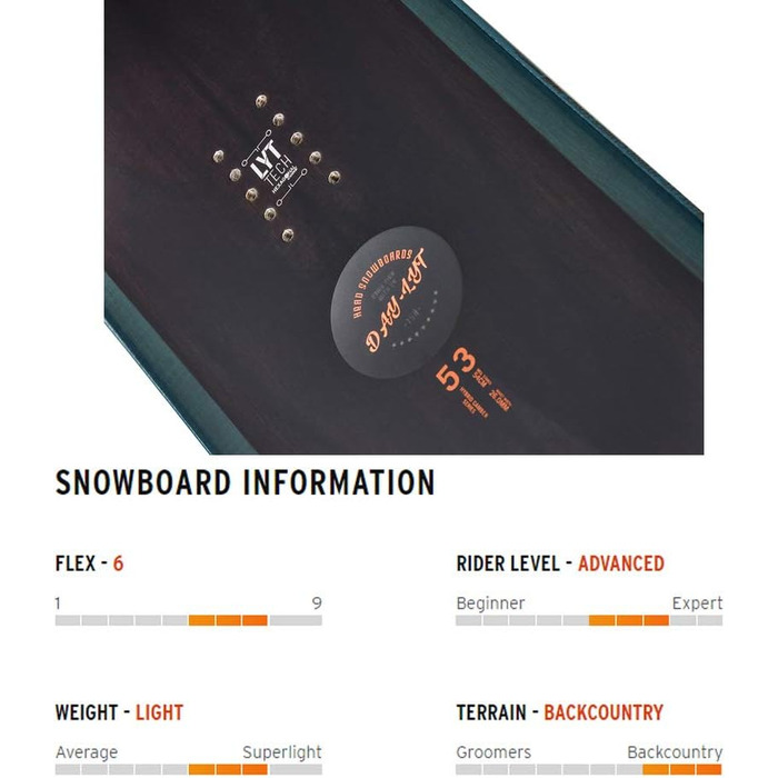 Сноуборд HEAD LYT Advanced для беккантрі, унісекс, легкий