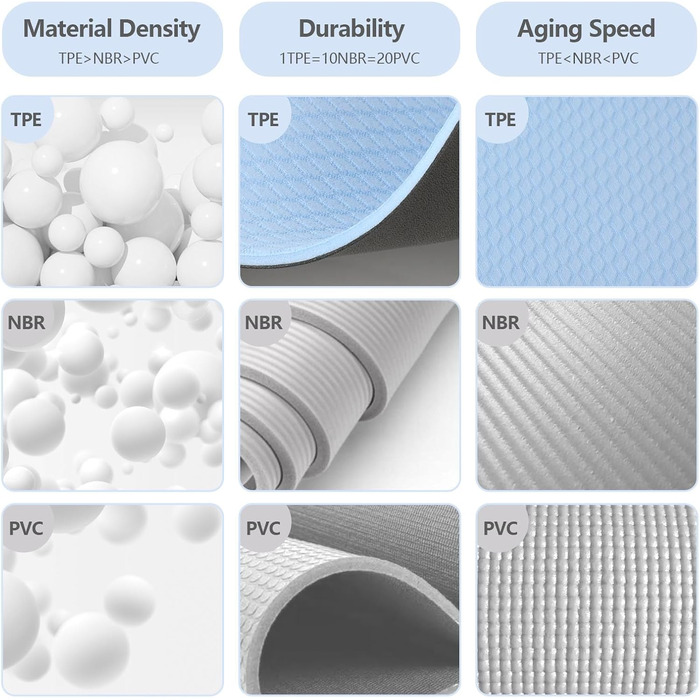 Килимок для йоги Enssy, складаний, компактний, 173x61 см, 0,4 см, з сумкою, легкий дизайн для пілатесу (PU-Lotus Centerline2)