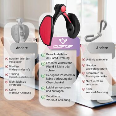 Тренування стегон та сідниць Oberschenkeltrainer: жіночий тренажер для стегон, сідниць, ніг з еластичними гумками. Чорний колір.