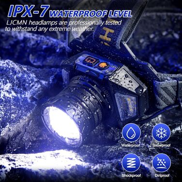 Ліхтар налобний LED акумуляторний, 120000 люкс, 12 режимів, сенсор, IPX7, регульований, для кемпінгу та активного відпочинку