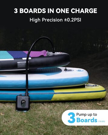 Електричний насос для SUP, каяк, човен: TOPUMP 20PSI TPS260, акумулятор, авто-вимкнення, накачування/здування, Type-C, блакитний
