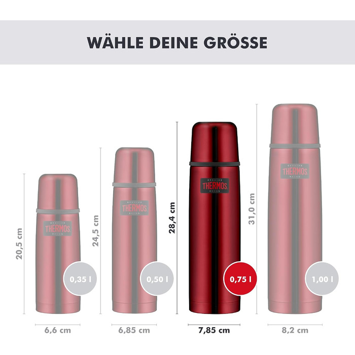 Термос Thermos Light & Compact з нержавіючої сталі, 0.75 л, Cranberry Red Polished (зберігає тепло до 24 годин)