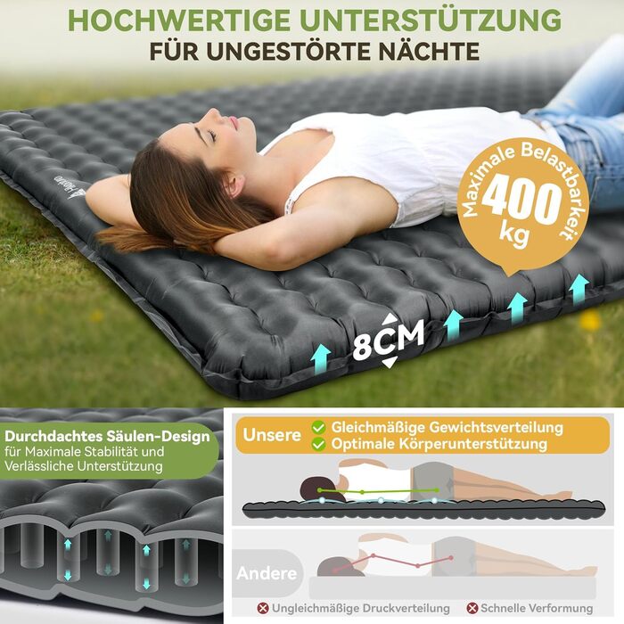 Каремат туристичний HIKENTURE 6.2 R-Wert, 8 см, на 2 особи, 140x200 см, для кемпінгу, подорожей, 4 пори року