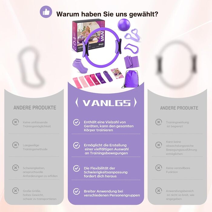 Набір для пілатесу 13 шт: кільце 13', фітбол 10' та еластичні стрічки для жінок. Комплект обладнання для пілатесу для початківців, фітнес-стрічки та аксесуари. Violett