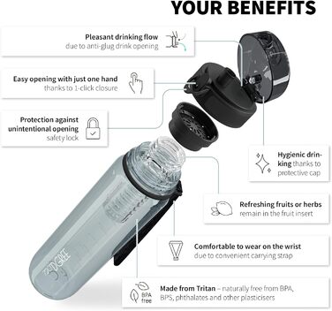 Пляшка для води 720°DGREE uberBottle 1,5 л з контейнером для фруктів, BPA-free, тританова, не протікає, для спорту, фітнесу, туризму, прозора, синя