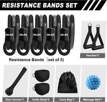 Гумові еспандери Resistance Bands 5 рівнів навантаження з анкерами, ручками та ременями для ніг - для фітнесу, пілатесу, силових тренувань (до 136 кг)