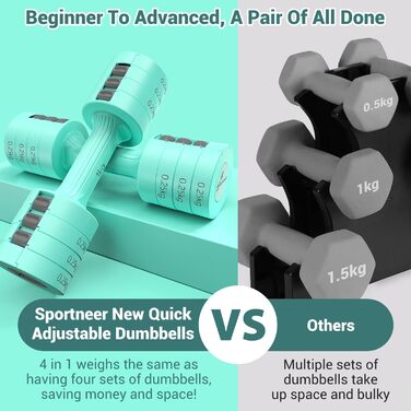 Регульовані гантелі Sportneer 4-в-1, набір 2 шт. по 1-2,5 кг для жінок, домашній спортзал, фітнес, силові тренування, чорні-сірі