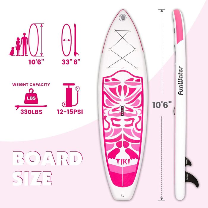 SUP дошка FunWater надувна з комплектом: весло, насос, рюкзак, ліш, сумка, грейдпад, 3 м, зелено-рожева