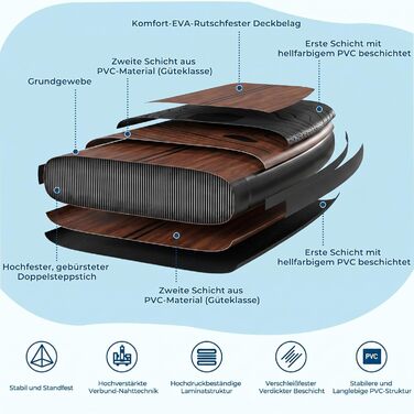 Надувний SUP-борд JUMMICO 320x80x15 см з каяком, веслом та аксесуарами до 160 кг - для серфінгу, риболовлі, йоги (Світле дерево)