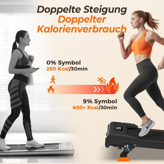 Бігова доріжка Lichico Walking Pad з регульованим нахилом 0-9%, розумним керуванням через додаток та дистанційним пультом, максимальне навантаження 130 кг, для дому