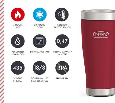 Термокружка Thermos ICON 470 мл, червона, нержавіюча сталь, ізольована, для кави, тримає тепло 7 годин, холод 22 години, герметична, BPA-free, можна мити в посудомийці