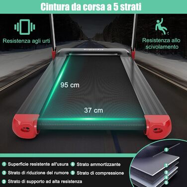 Електрична бігова доріжка COSTWAY, складна, з Bluetooth, 12 програм, LED-дисплей, тримач для пристрою, керування через додаток, швидкість 1-12 км/год, червона