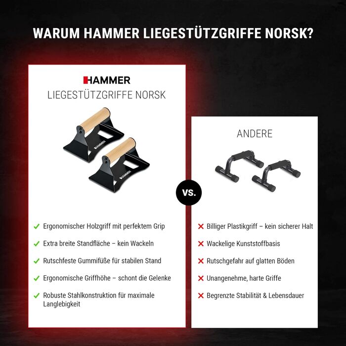Ручки для віджимань HAMMER NorsK, 2 шт., бук, антиковзкі, ергономічні, для кросфіту та функціонального тренінгу