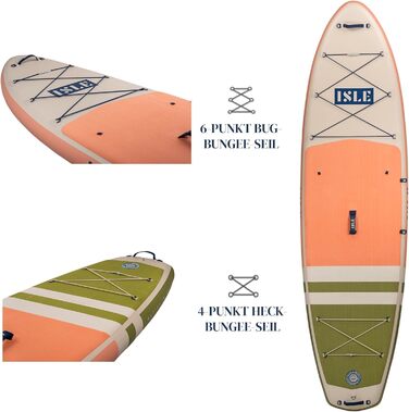 Надувна SUP-дошка ISLE Pioneer з рюкзаком, насосом, веслом і страховкою, 3 плавники, для початківців, дизайн California