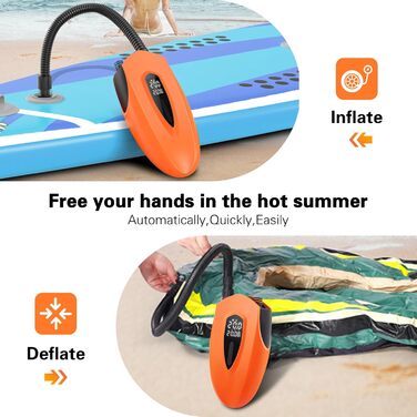 Електричний насос для SUP з акумулятором 12000mAh | Насос для SUP з LED, швидкою зарядкою та 20PSI | 12V насос з подвійним циліндром для SUP, човнів, каяків, наметів