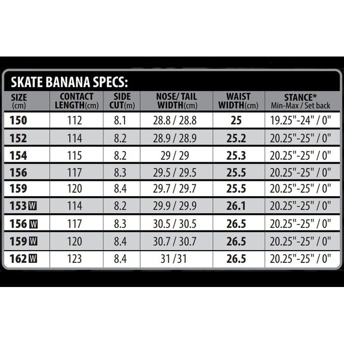 Сноуборд Lib Tech Skate Banana 154 см для чоловіків, чорний