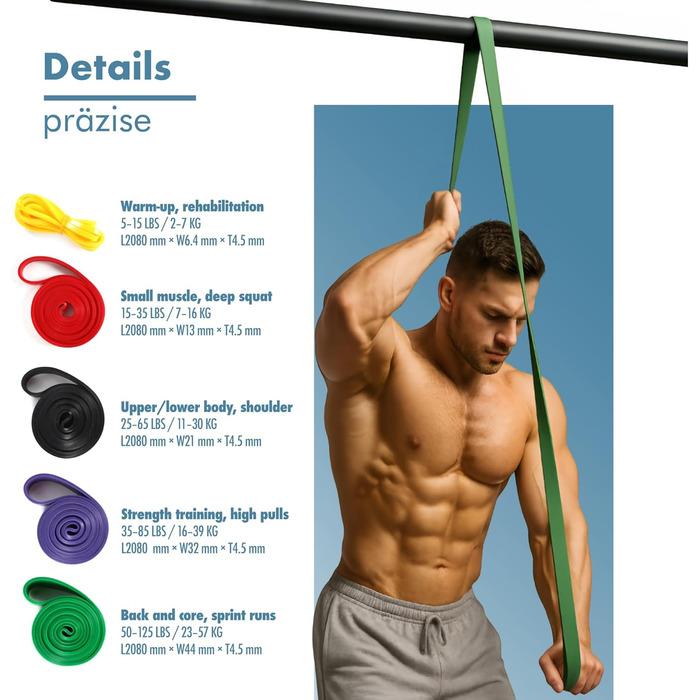 Набір еластичних стрічок для фітнесу Portentum – стрічки опору різних рівнів, ручки, фіксатори для дверей, захисні чохли та сумка – обладнання для дому, чоловіків та жінок – тренування м'язів, кросфіт, йога