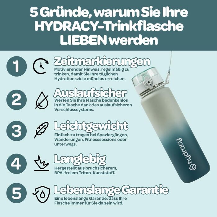 Водяна пляшка Hydracy 1л з вставкою для фруктів - спортивна, BPA-free, з таймером, противитікання, без конденсату, салатово-блакитна