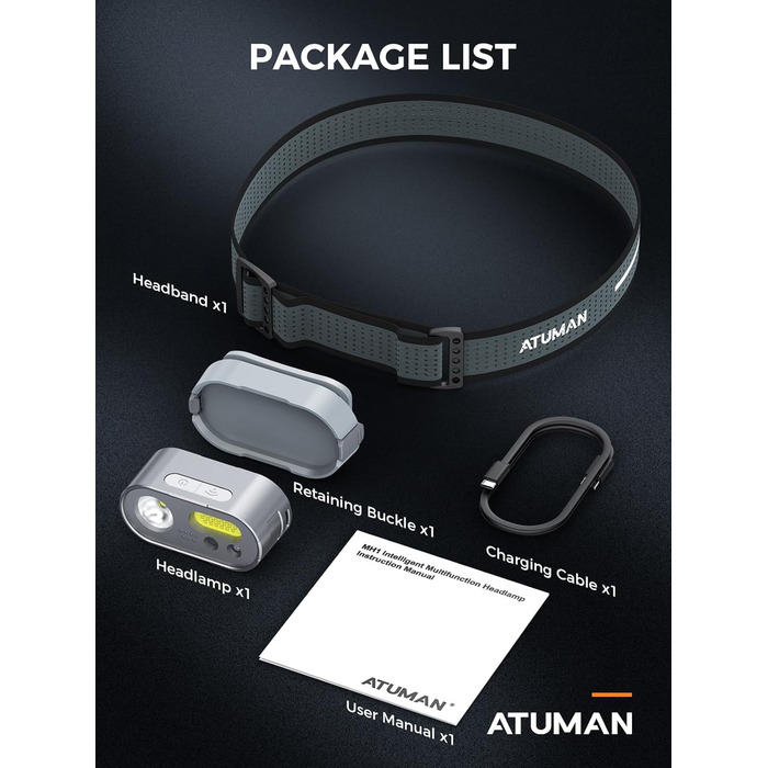 Налобний ліхтар ATuMan MH1 LED перезарядна, 2 шт. з зарядним кейсом 6600mAh, 10 режимів, IPX4, для кемпінгу/походів/бігу