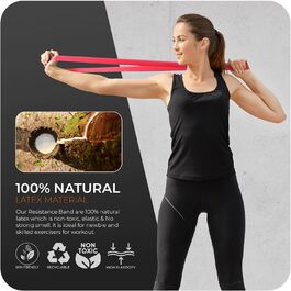 розмір: різний колір для різного опору