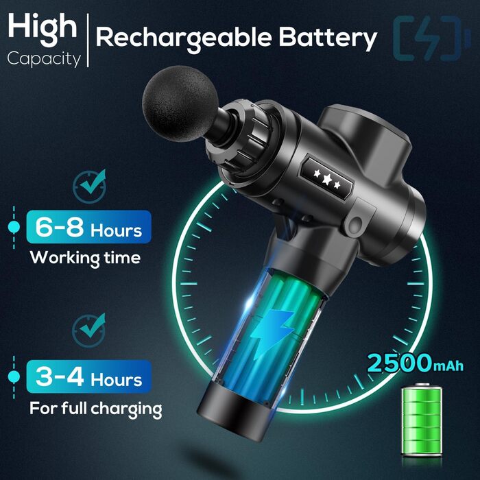 Масажер для м'язів, електричний фасціальний пістолет з 30 швидкостями та 30 насадками для глибокого масажу шиї, плечей та спини