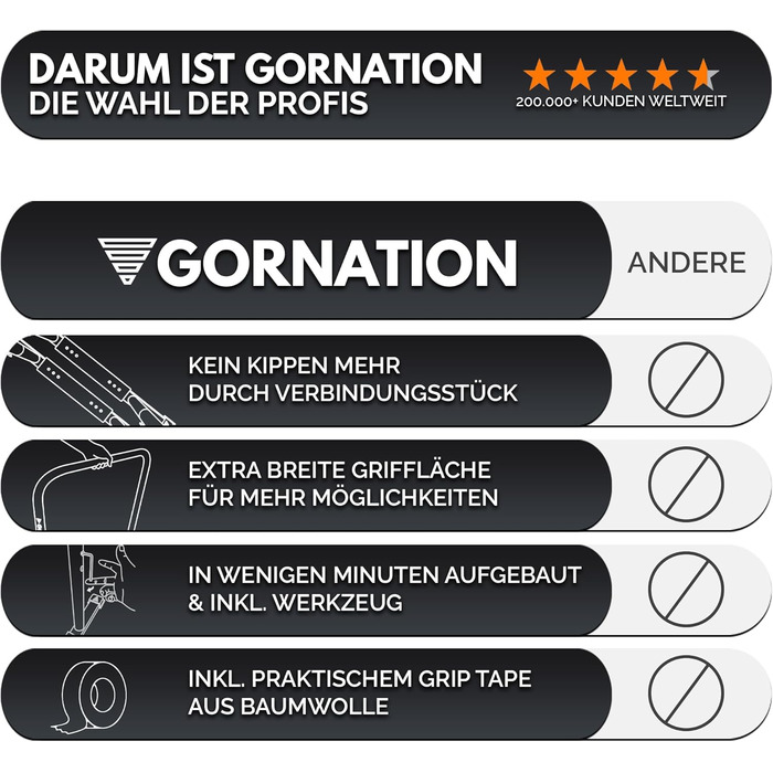 GORNATION Турнік для віджимань преміум-класу: регульований турнік для дому та вулиці, стійкий та зручний