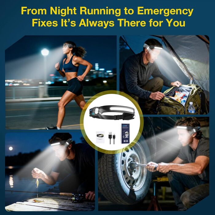 Oderra Фронтальний ліхтар LED, перезаряджається, надлегкий, з датчиком руху, 8 режимів освітлення, індикатор батареї, водонепроникний IPX4, для кемпінгу та надзвичайних ситуацій