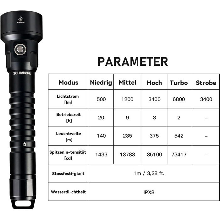 Ліхтарик підводний Sofirn SD09L 6800 люмен, LED, до 100м, з акумуляторами