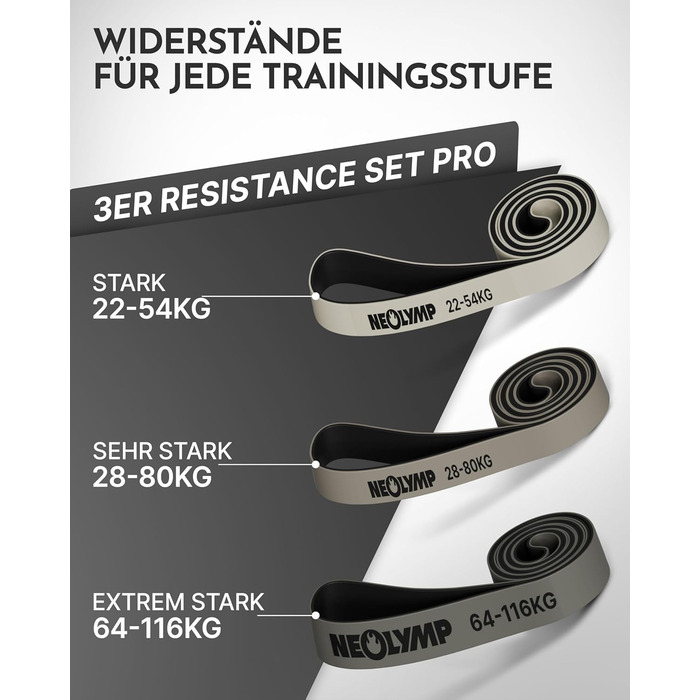 Набір еластичних стрічок для фітнесу Neolymp з електронною книгою: 3 шт. (вага 22-116 кг)