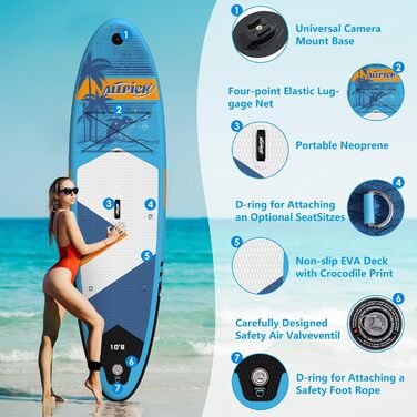Надувна SUP-дошка ALLPICK Premium, 180 кг, з камеротримачем, веслом і аксесуарами, для початківців і досвідчених, синя для океану