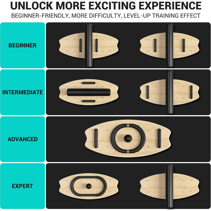 Sportneer Баланс Борд для Дорослих – 7-в-1 Дошка для Балансування, Серфінгу та Фітнесу, Дерев'яна, для Тренування, Реабілітації та Координації, з Роликом та М'ячем, Жовтого та Чорного кольорів (M, Синій та Чорний)