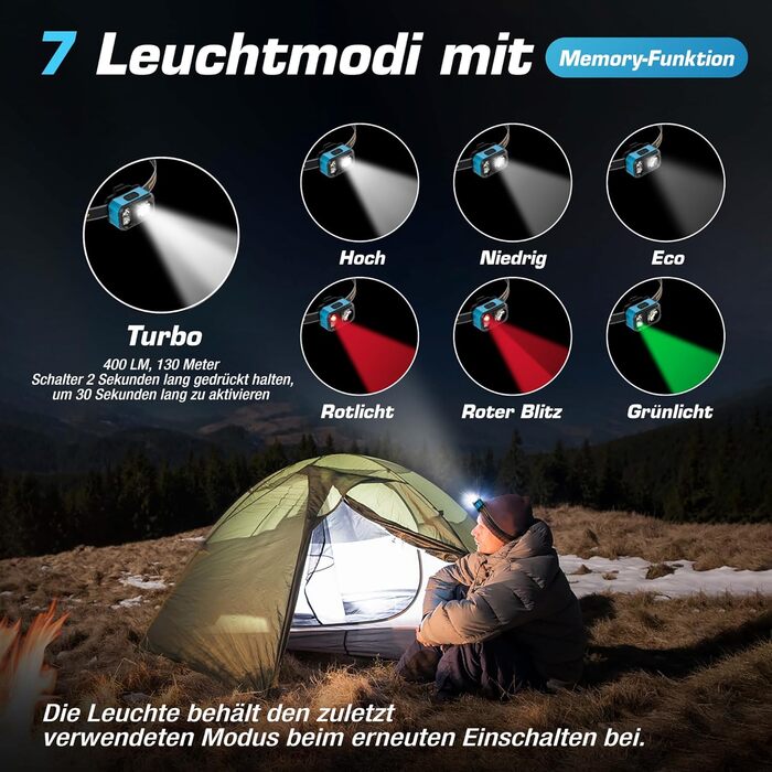 EverBrite LED налобний ліхтар: перезарядна, 45г, IP67, 7 режимів, червоне та зелене світло. Ідеально для бігу, походів, кемпінгу