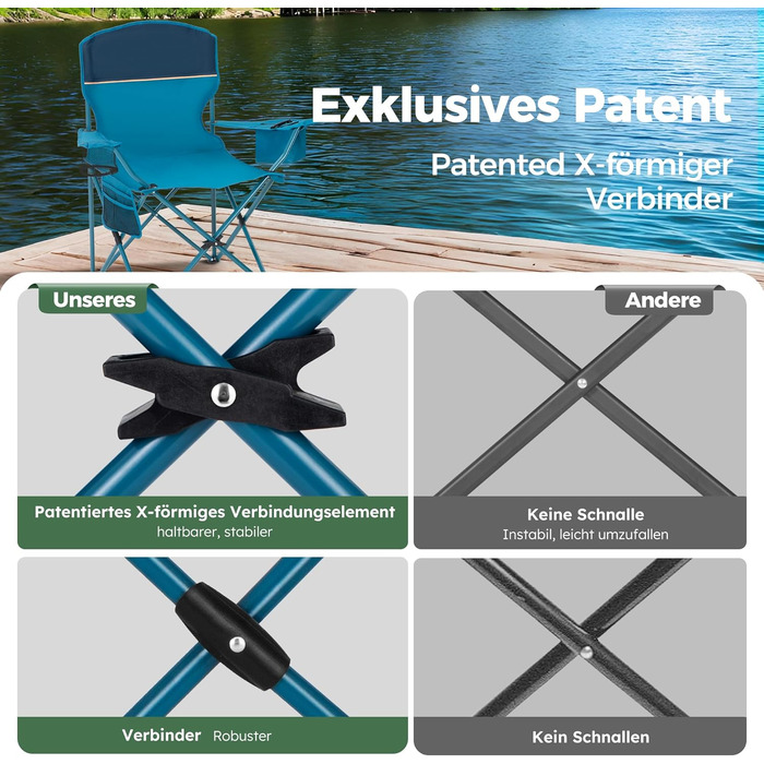 HIGH POINT SPORTS 2 шт. Складний стул для кемпінгу, риболовлі та відпочинку на природі. Зручний, з підстаканником та холодильником, до 120 кг, блакитний