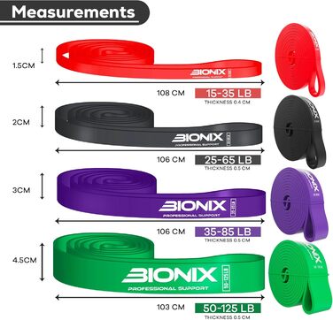 Еластичні стрічки Bionix для фітнесу: комплекс для силових тренувань, йоги, кросфіту, чоловіків та жінок. Різні рівні опору, чорний, червоний, зелений, фіолетовий