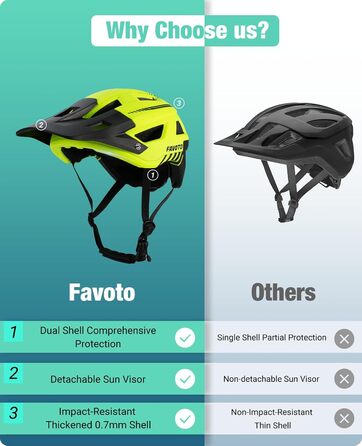 Велосипедний шолом Favoto для MTB з козирком, подвійна Inmould-технологія, легкий шолом для чоловіків і жінок, для гірських і шосейних велосипедів