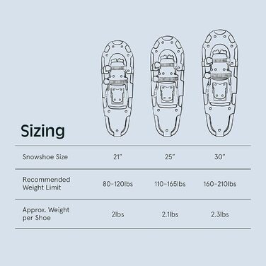 Снігоступи Retrospec Drifter Bundle з трекінговими палицями, 76,2 см (30 дюймів), оливковий