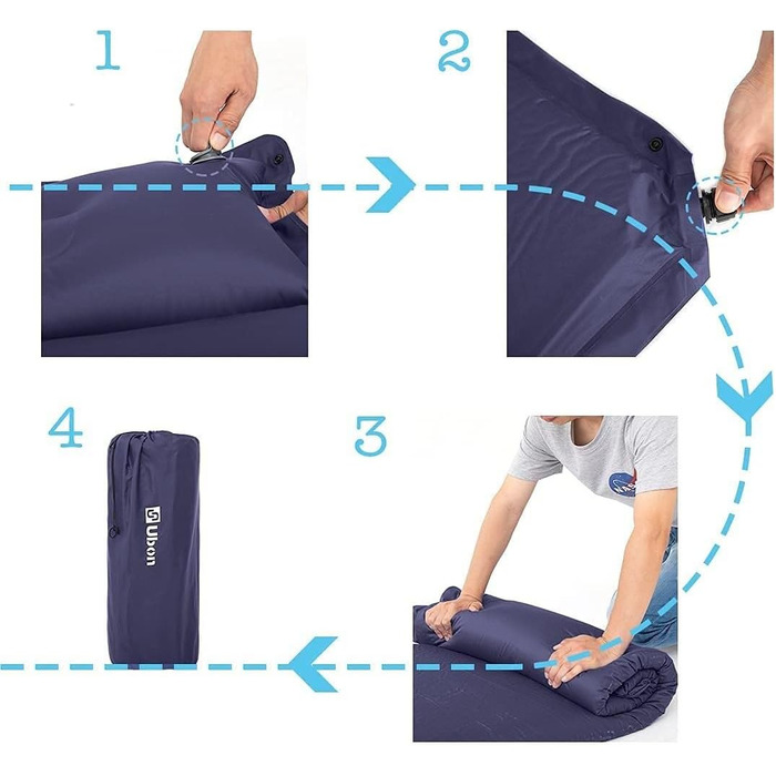 Надувний килимок для кемпінгу Ubon Doppelte 2 особи, 3.6 см, Navy