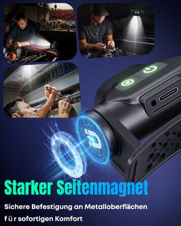 Фронтальний ліхтар Pawfly LED перезарядна, надяскравий, 4 режими, сенсор, магніт, IPX4, вологостійкий, для бігу, кемпінгу, риболовлі