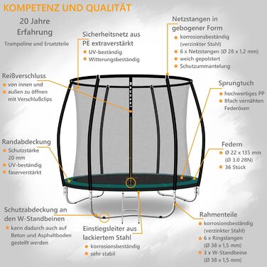 Дитячий батут Baunsal® для вулиці, Ø 183 см, синій, повний комплект, іграшка для саду