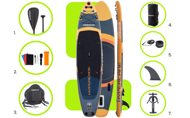 SUP-дошка Urbogym Hypercane, 350 см
