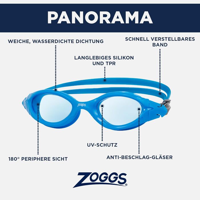Окуляри для плавання Zoggs Panorama: UV-захист, антифог, комфорт, герметичність, регульований ремінець, панорамний огляд (Aquamarine/Blue)