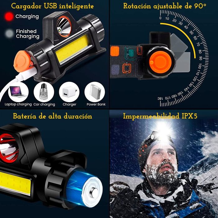 CREADY® Налобний ліхтар LED, перезаряджається через USB | Налобний ліхтар з регульованим кутом нахилу та водонепроникним корпусом | LED налобний ліхтар для піших прогулянок, велоспорту та дітей