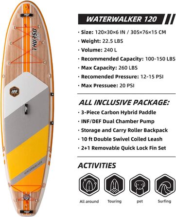 THURSO SURF Надувна SUP-дошка Waterwalker 120 305×76×15 см, комплект: карбонове весло, рюкзак, двокамерний насос, страховочний лиш