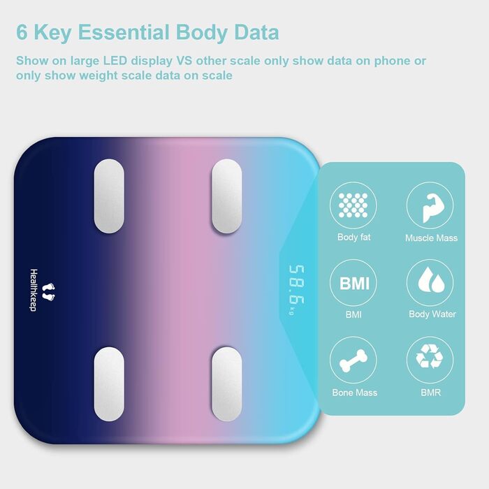Bluetooth вага для вимірювання жиру, цифрова вага з 7 показниками, LED-дисплей, сумісна з iOS та Android, до 180 кг, модель 310 Regenbogen