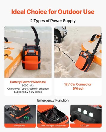 Електрична SUP-насос VEVOR з USB, 20PSI, для надувних SUP-дошок, наметів, з LED-підсвічуванням та автоматичним вимкненням