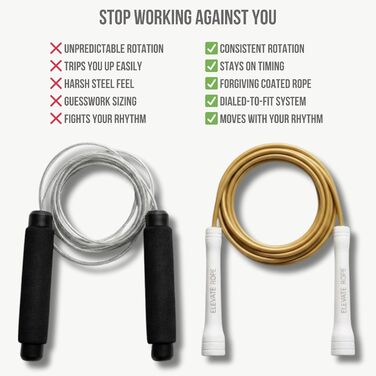Професійна скакалка Elevate Speed Rope MAX з міцного ПВХ з нейлоновим сердечником, 5 мм, довжина до 3 м, золоті ручки