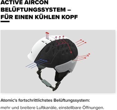 Гірськолижний шолом ATOMIC Revent+ LF для дорослих, унісекс, білий/світло-сірий, індивідуальна посадка, посилений захист, вентиляція, розмір 59-63