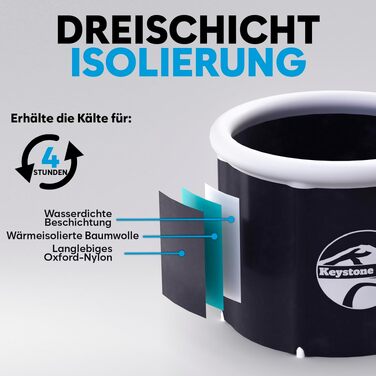 Портативна ванна для криотерапії Cold Plunge Tub — надувна ванна для холодних купань, відновлення м'язів та велнесу, чорна